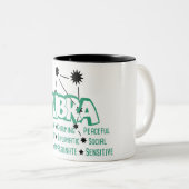 Libra Zodiac Sign Tracks Tasse (VorderseiteRechts)