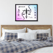 Libra Zodiac Symbol Wrapped Canvas Leinwanddruck (Insitu (Schlafzimmer))