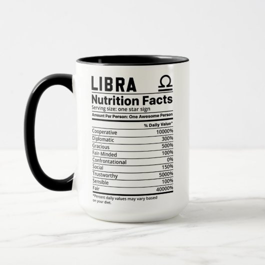 Libra Zodiac Tasse (Links)