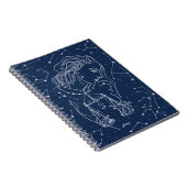 Libra zodiac-Zeichen Notizblock (Rechte Seite)