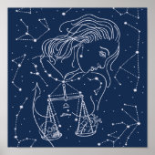 Libra zodiac-Zeichen Poster (Vorne)