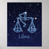 Libra Zodiac Zeichen und Konstellation Poster (Vorne)