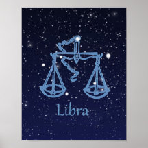 Libra Zodiac Zeichen und Konstellation