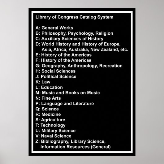 Library of Congress Catalog System: Black i w Head Poster (Vorne)