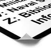 Library of Congress Catalog System: White w Header Poster (Ecke)