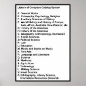 Library of Congress Catalog System: White w Header Poster (Vorne)