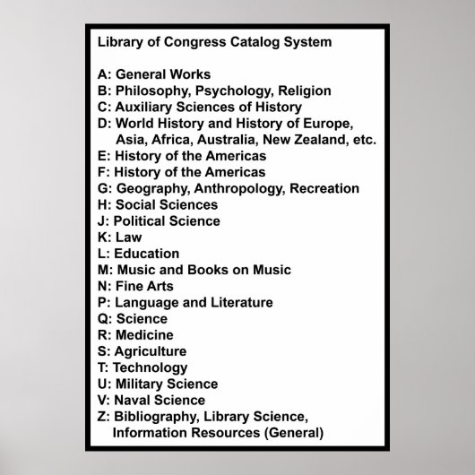 Library of Congress Catalog System: White w Header Poster (Vorne)