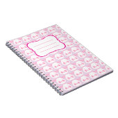 Libreta Sweet Panda Notizblock (Rechte Seite)