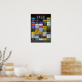 License Plates of America poster - 1958 (Küche)