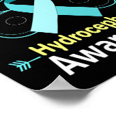 Lichtblauer Kohlenwasserstoff-Hydrocephalus-Bewuss Poster (Ecke)