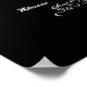 LICHTBULB - EDISON - PATENT 1880 POSTER (Ecke)