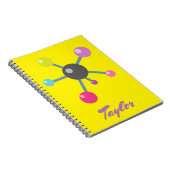 Lichtmoleküle Notizblock (Rechte Seite)