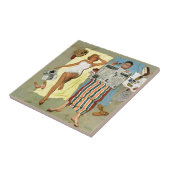 Lichtschutz? Fliese (Seite)