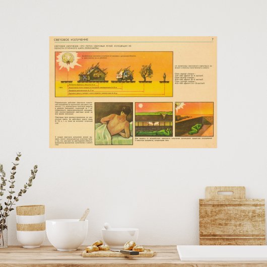 Lichtstrahlung Poster (Küche)