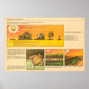 Lichtstrahlung Poster