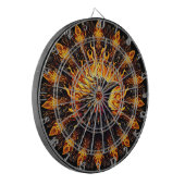 Lichtwellenleiter Dartscheibe (Vorderseite Links)