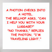 Lichtwitz Poster (Vorne)