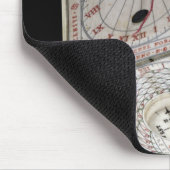 Lidded Kompass, 1627 Mousepad (Ecke)