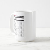 Liebe am Muttertag Tasse - Geschenk für Mama (Vorderseite Links)