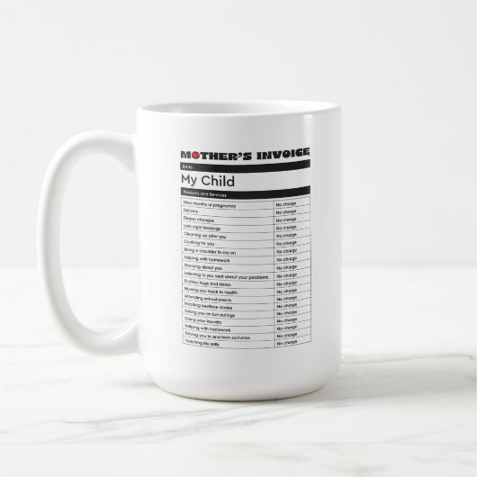 Liebe am Muttertag Tasse - Geschenk für Mama (Links)