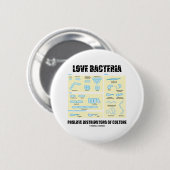 Liebe-Bakterien-reiche Verteiler der Kultur Button (Vorne & Hinten)