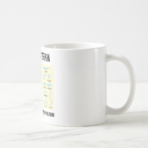 Liebe-Bakterien-reiche Verteiler der Kultur Kaffeetasse