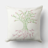 Liebe Baum des Lebens Kunst Niedliches Grün rosa H Kissen (Vorderseite)
