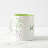 Liebe Baum des Lebens Kunst Niedliches Grün rosa H Zweifarbige Tasse (Vorderseite Links)