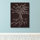 Liebe Baum des Lebens Natur braune Herzen Niedlich Leinwanddruck (Insitu (Holzboden))