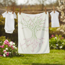 Liebe Baum des Lebens Weißes grünes Herz Sherpadecke