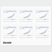 Liebe Buchstaben Stickers (Blatt)