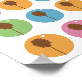 Liebe der Augen Poster (Ecke)