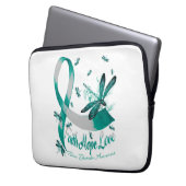 Liebe der Hoffnung Panik Laptopschutzhülle (Vorderseite Links)
