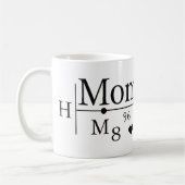 Liebe der Mama Formel 02 Kaffeetasse (Links)
