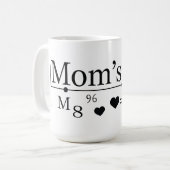 Liebe der Mama Formel 02 Kaffeetasse (Vorderseite Links)