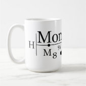 Liebe der Mama Formel 02 Kaffeetasse (Links)