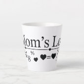 Liebe der Mama Formel 02 Milchtasse (Vorderseite)