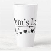 Liebe der Mama Formel 02 Milchtasse (Vorderseite)