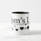 Liebe der Mama Formel 02 Tasse (Zentrum)