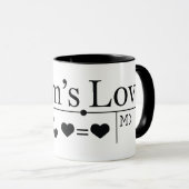 Liebe der Mama Formel 02 Tasse (VorderseiteRechts)