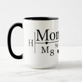 Liebe der Mama Formel 02 Tasse (Links)