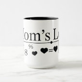 Liebe der Mama Formel 02 Tasse (Zentrum)