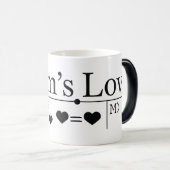 Liebe der Mama Formel 02 Verwandlungstasse (VorderseiteRechts)