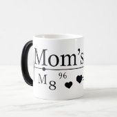 Liebe der Mama Formel 02 Verwandlungstasse (Vorderseite Links)