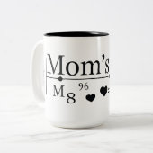 Liebe der Mama Formel 02 Zweifarbige Tasse (Vorderseite Links)