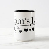 Liebe der Mama Formel 02 Zweifarbige Tasse (Mittel)