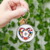 Liebe der NATO-Länder mit der NATO Schlüsselanhänger (Hand)