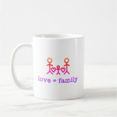 Liebe = Familie Kaffeetasse (Links)