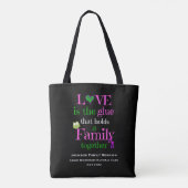 LIEBE FAMILIE ZUSAMMEN, Personalisierte Wiedersehe Tasche (Rückseite)