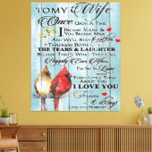 Liebe für Ehefrau | Trendy Present for Ehefrau Leinwanddruck (Insitu (Wohnzimmer))